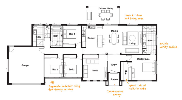 Sutherland 25 Modern