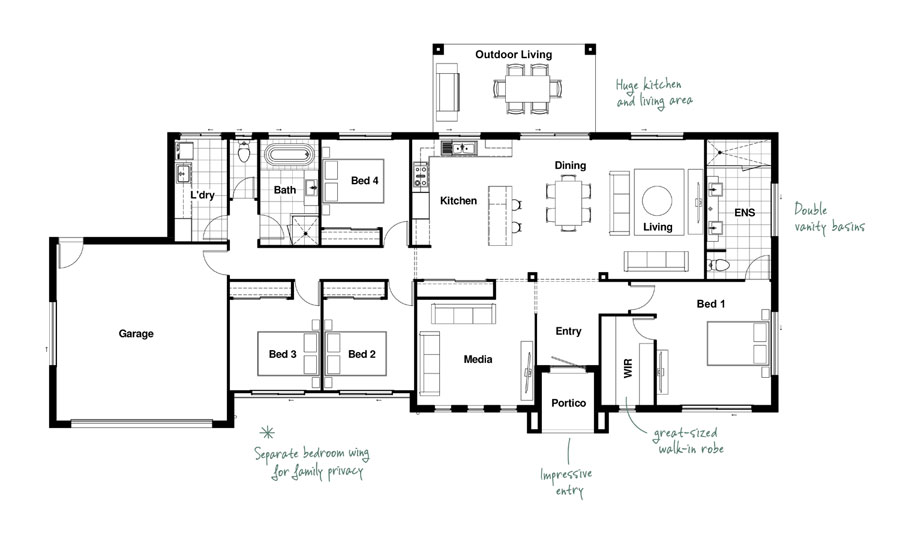 Sutherland 25 Modern